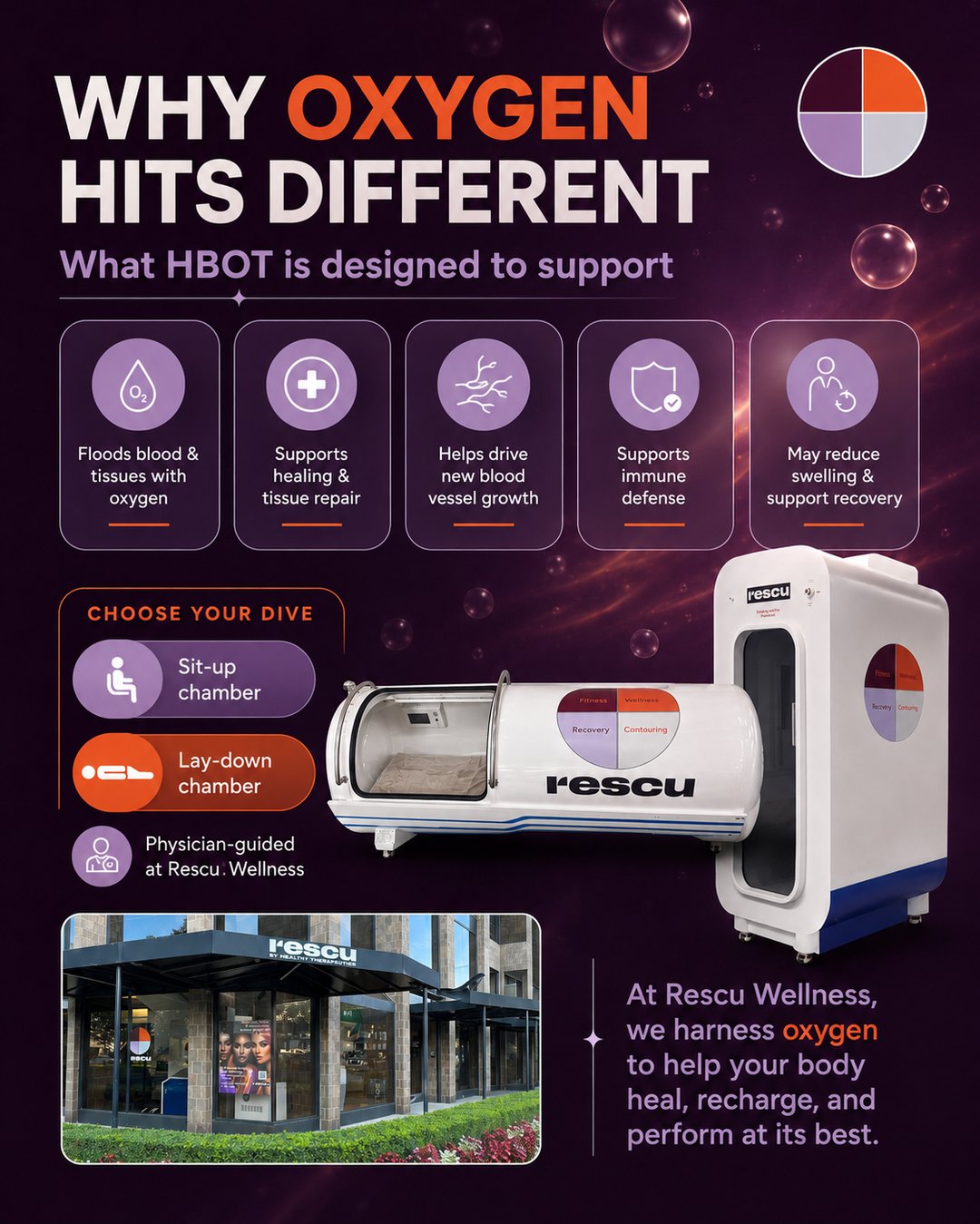 Why oxygen hits different — what HBOT is designed to support