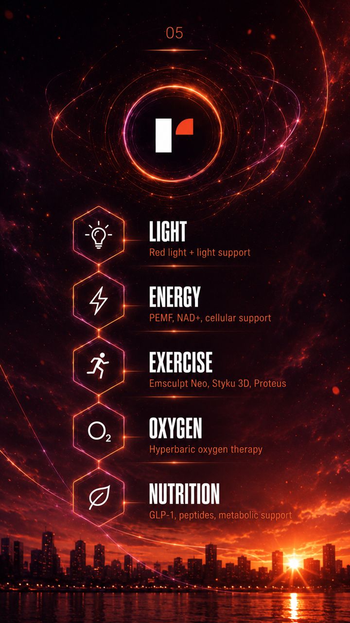 Light, Energy, Exercise, Oxygen, Nutrition — Rescu Wellness