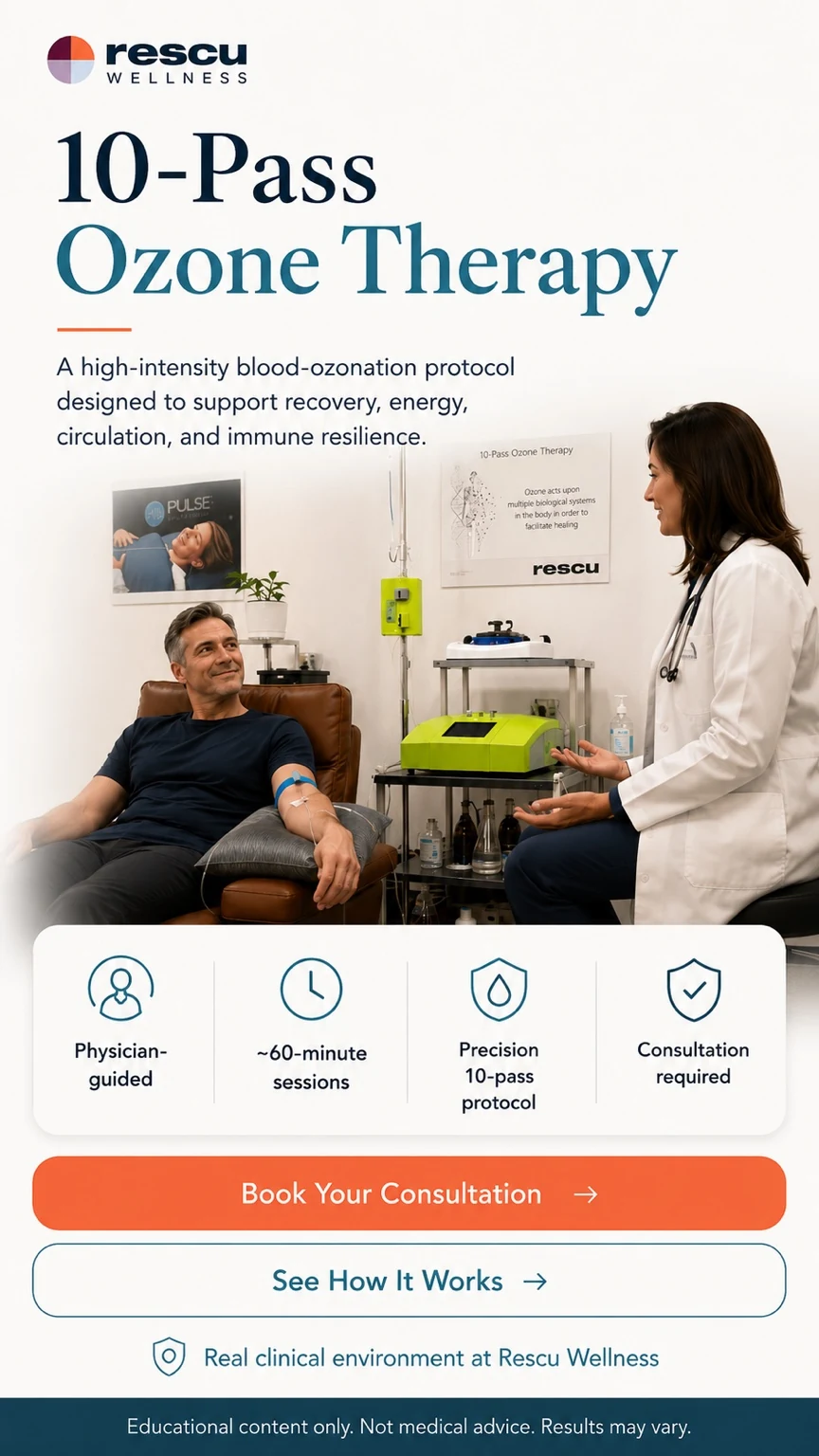 Physician reviewing wellness goals with an adult client during a consultation at Rescu Wellness