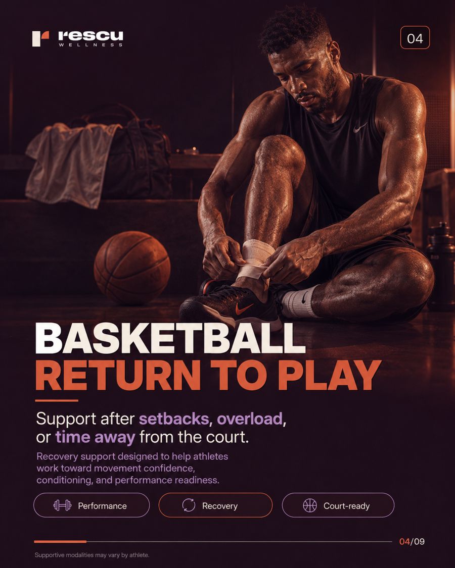 Basketball — return to play after setbacks, overload or time away