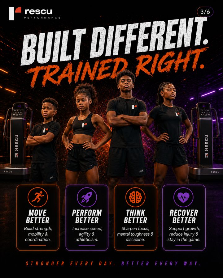 Built different, trained right