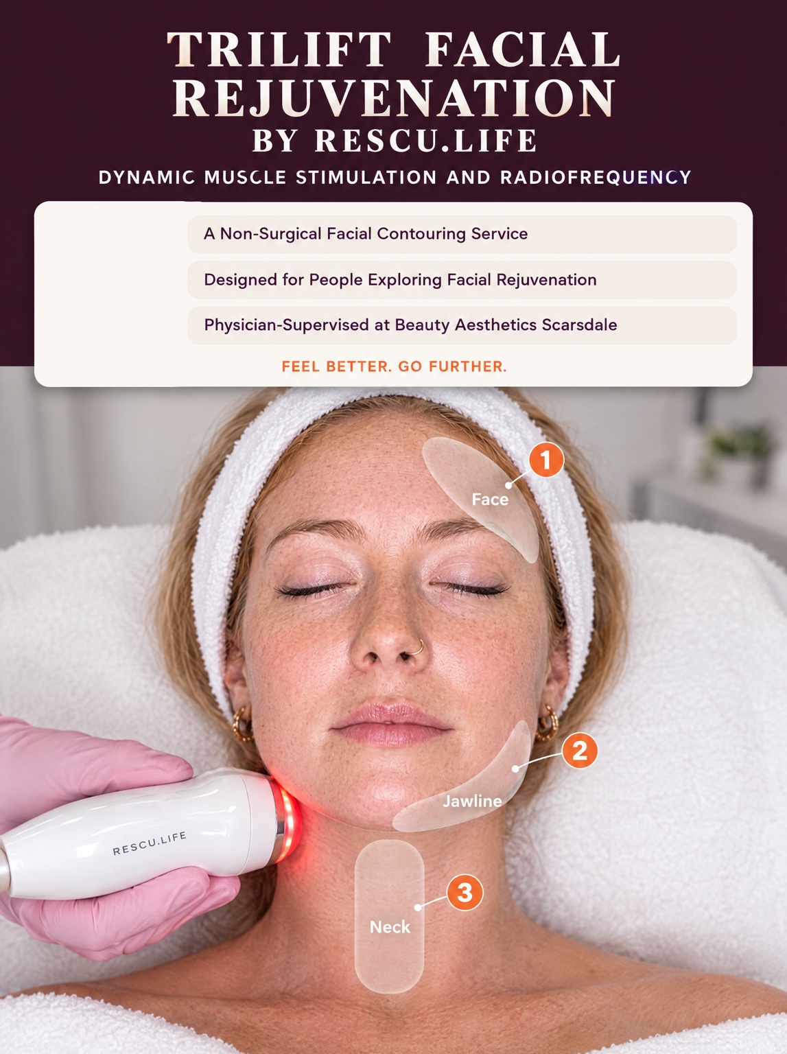 Original Rescu TriLift facial rejuvenation treatment design